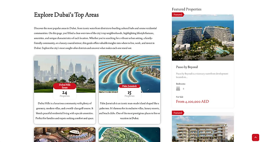 Postcodes: De wijken van Dubai uitgelicht