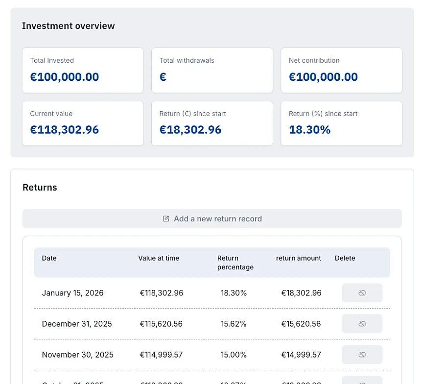 YieldSlice: Slimme calculators en overzichten